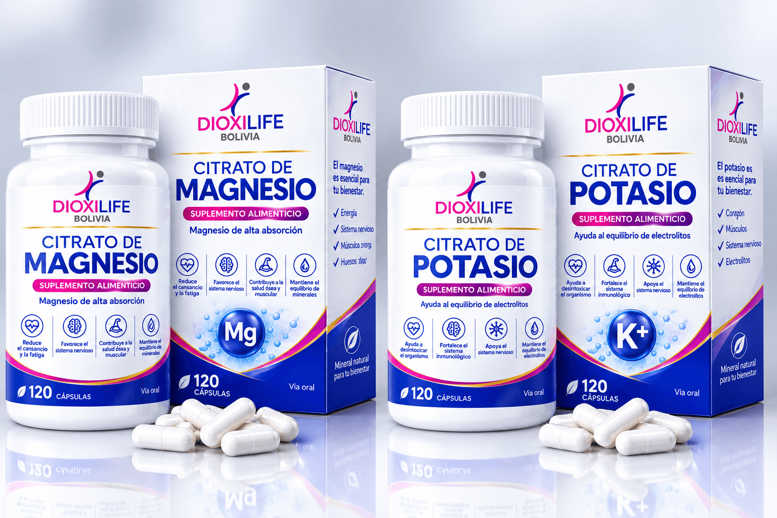 Kit Citrato de Magnesio + Citrato de Potasio