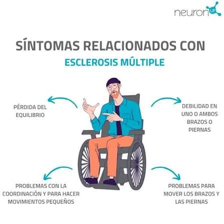 Esclerosis múltiple